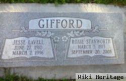 Jesse Lavell Gifford