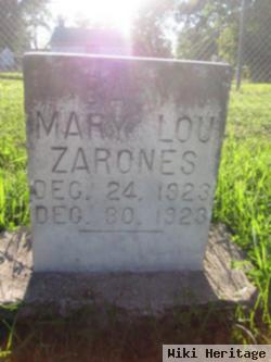 Mary Lou "baby" Zarones