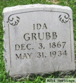 Ida Grubb