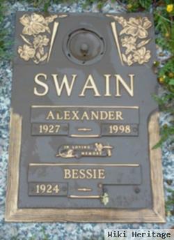 Alexander Swain