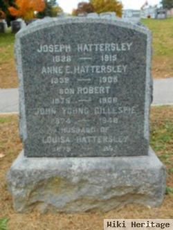 Joseph Hattersley