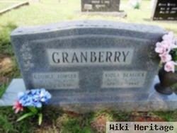 George Fowler Granberry