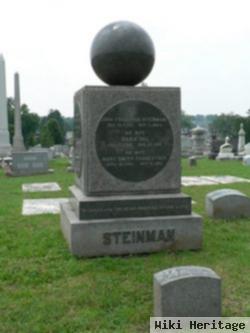 Charles Fahnestock Steinman