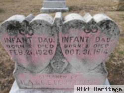 Infant Dau. Beckerdite