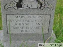 Mary E. Rogers