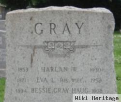 Harlan W Gray