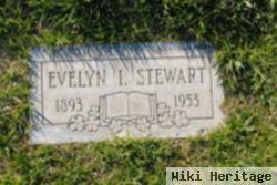 Evelyn Irene Stewart