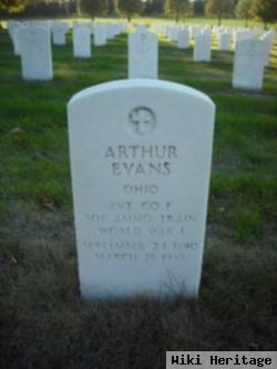 Arthur Evans