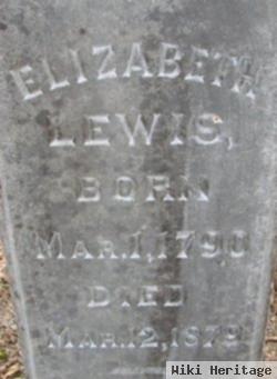 Elizabeth Lewis