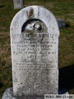 Annie Louise Miller