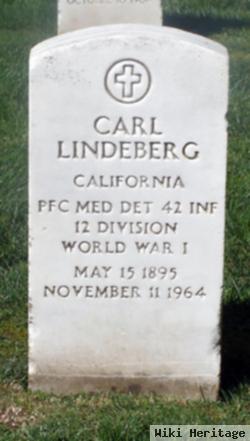 Carl Lindeberg