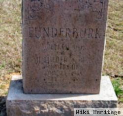 William Don Funderburk