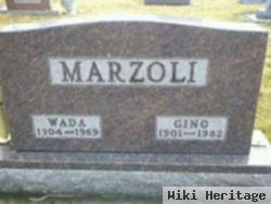 Wada Marzoli