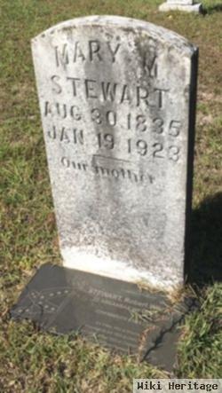 Mary M. Ricks Stewart