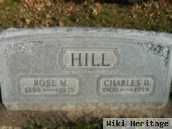 Charles D. Hill