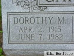 Dorothy May Hiler Gaffin