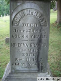 Minerva Graves Mcgraw