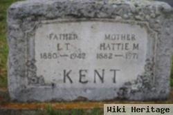 Hattie M Kent