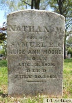 Nathan M. Moore