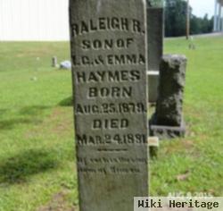 Raleigh R Haymes