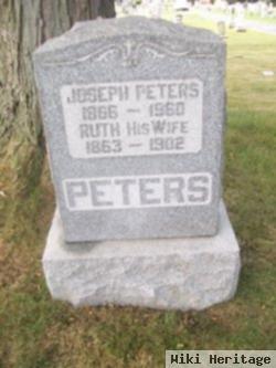 Joseph Peters