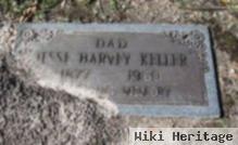 Jessie Harvey Keller