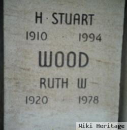 H Stuart Wood