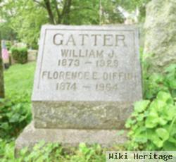 William John Gatter