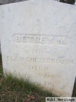 Betsey Morgan Huntington Chesebrough