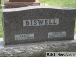 Alice Biswell