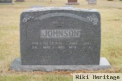 John O. Johnson