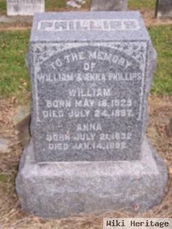 William Phillips