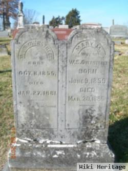 Mary M. Overstreet