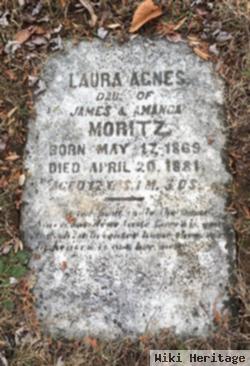 Laura Agnes Moritz