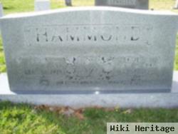 James Basker Hammond