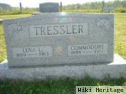 Lena Letitia Smith Tressler