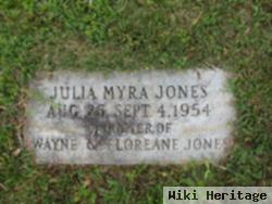 Julia Myra Jones