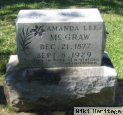 Amanda Lee Huffman Mcgraw