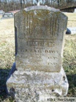 Margie E. Davis