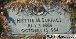 Hettie M. Hendricks Surface