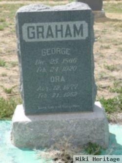 Ora Graham