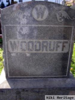 Hiram W Woodruff