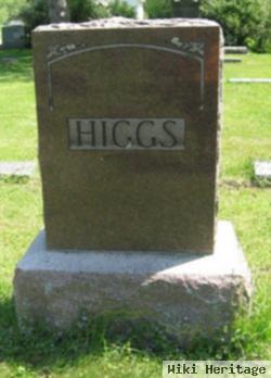 George Higgs