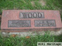 W. W. Wood