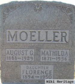 Mathilda Kremer Moeller