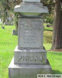 David E. Pindar