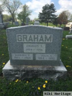 Charles S. Graham