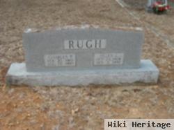 Charles P Rugh