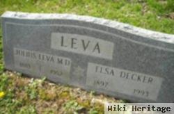 Dr Julius Leva