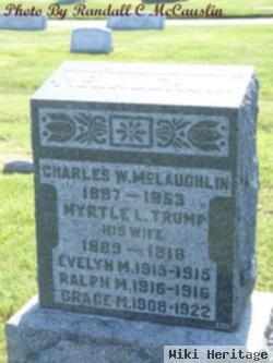 Myrtle Lena Trump Mclaughlin